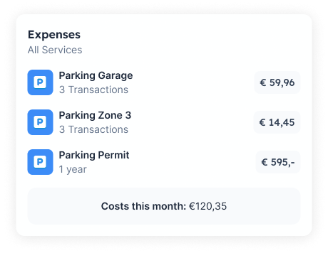 Parking Solutions Parking Solutions