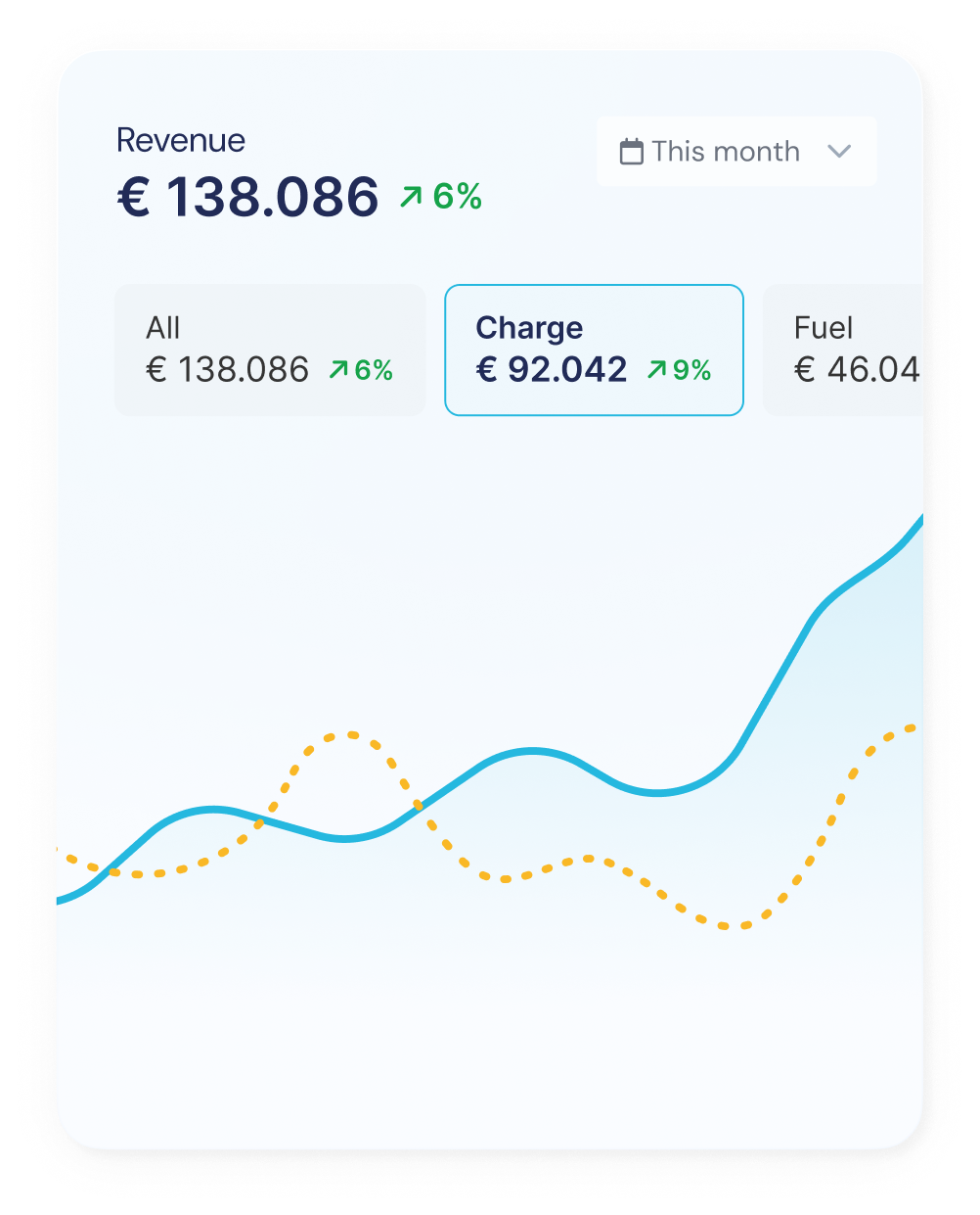 One modular platform for the modern fuel station One modular platform for the modern fuel station
