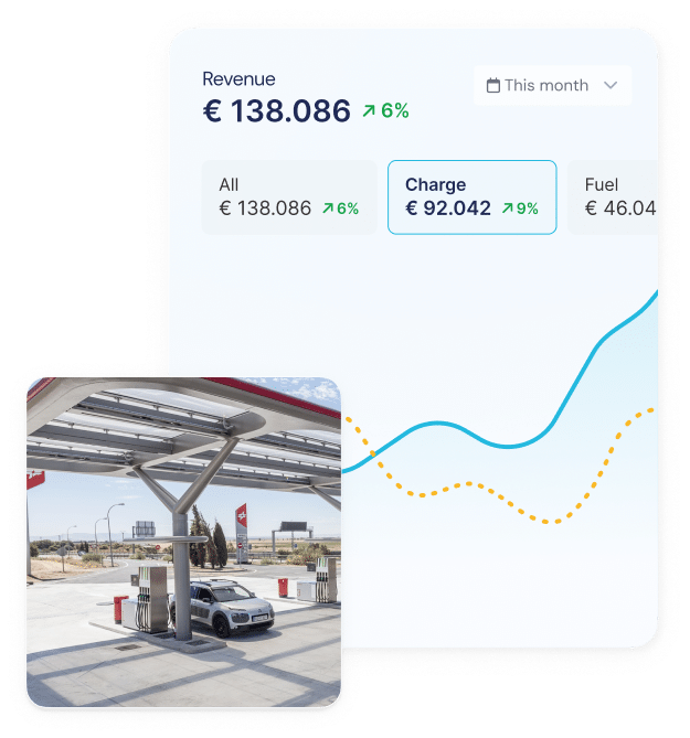 Moveyou Platform Group 861