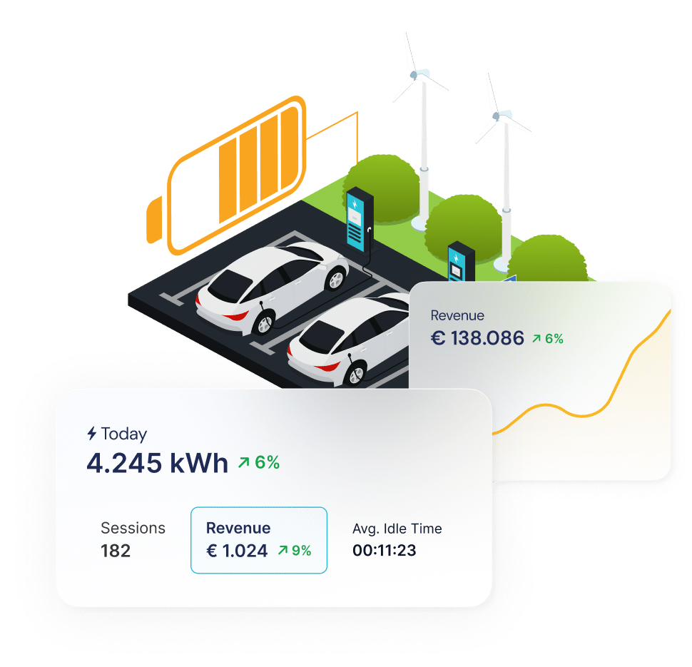e-Mobility Provider